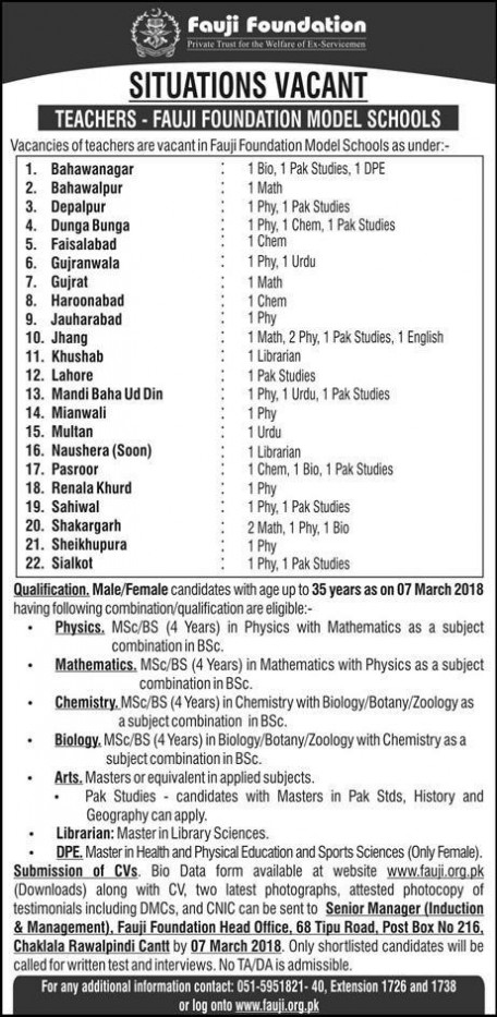 Fauji Foundation Schools 2018 Teacher Jobs