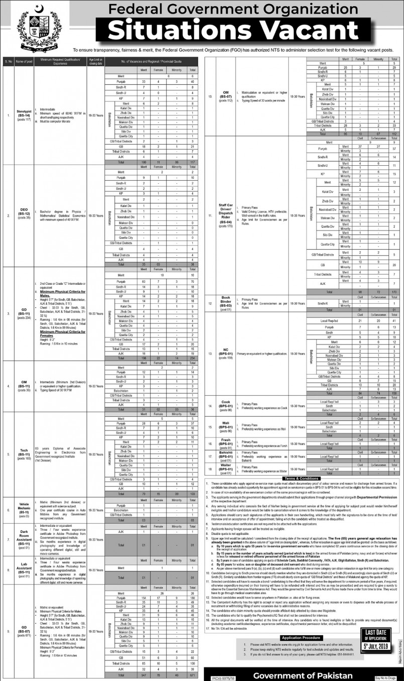 Intelligence Bureau Latest Jobs 2019 GD OM 