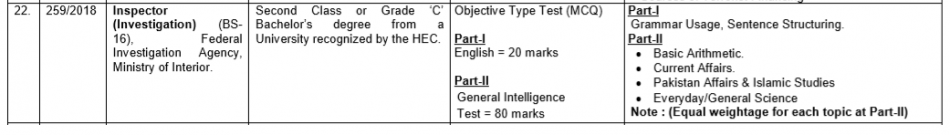 Inspector Investigation FIA FPSC Syllabus 2018