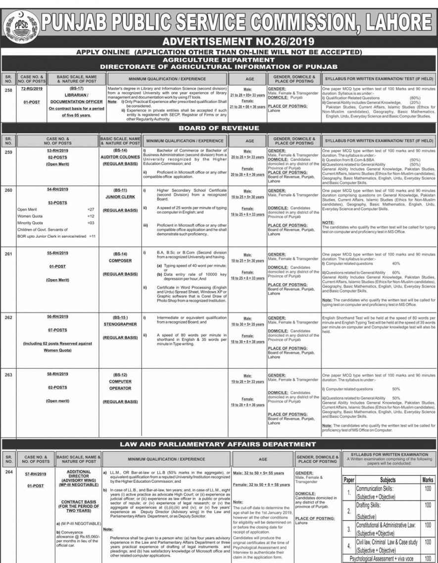 53 Junior Clerks in BOR Punjab 2019 latest jobs advertisement 