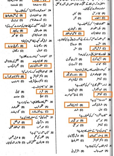 Lecturer Urdu PPSC Past Paper 2017