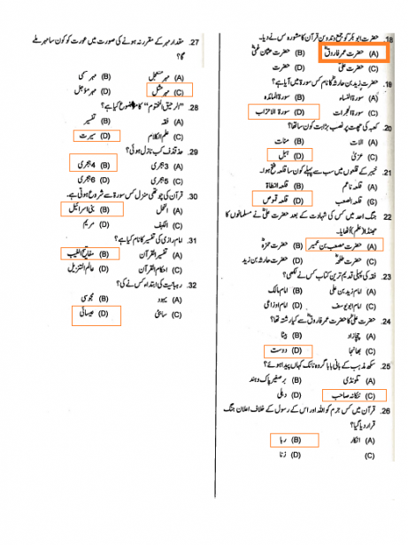 Lecturer Islamiat PPSC Past Paper 2017