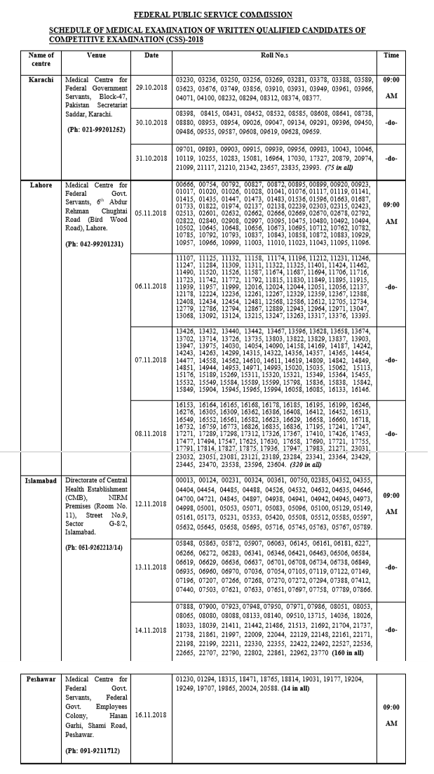 Medical Examination Schedule for CSS 2018 Written Part Passed candidates