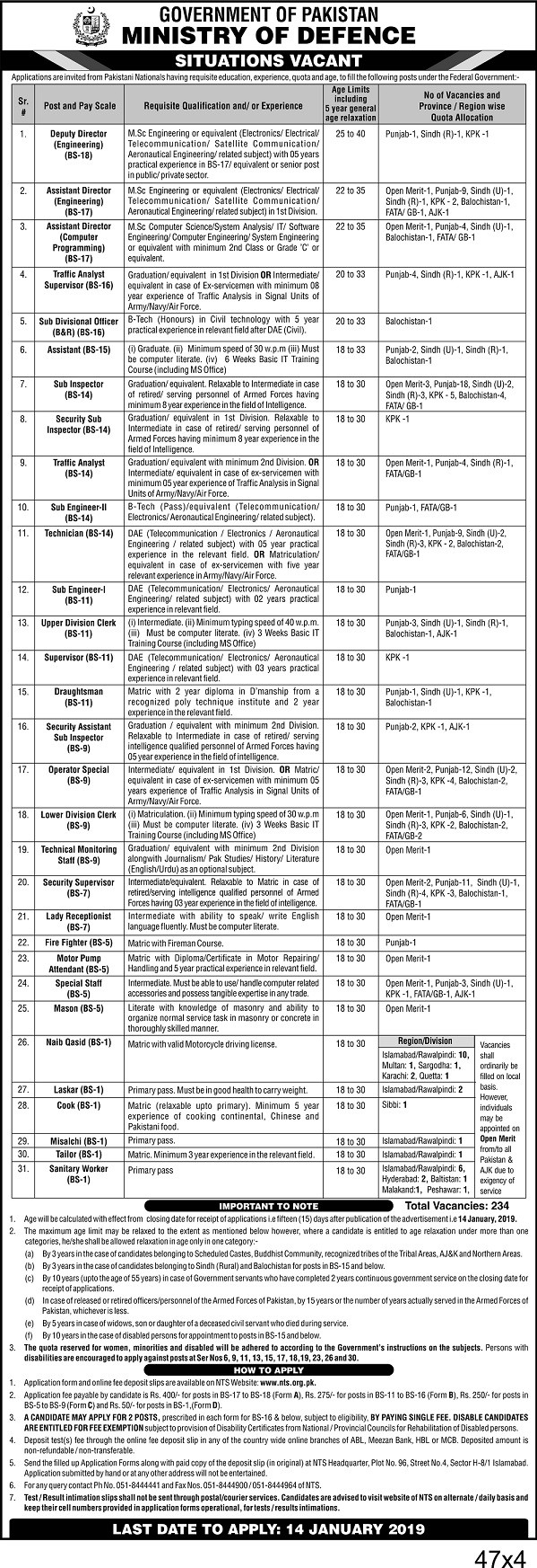 Ministry of Defence Latest NTS Jobs Advertisement of Assistant Directors, UDC, LDC, Sub Inspectors, Assistant 2019