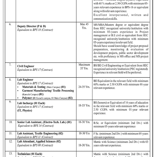 National Textile University Faisalabad Jobs
