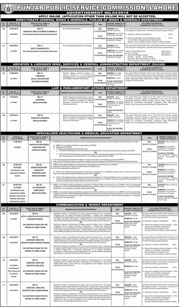 PPSC Advertisement No. 4 February 2018 Jobs page1