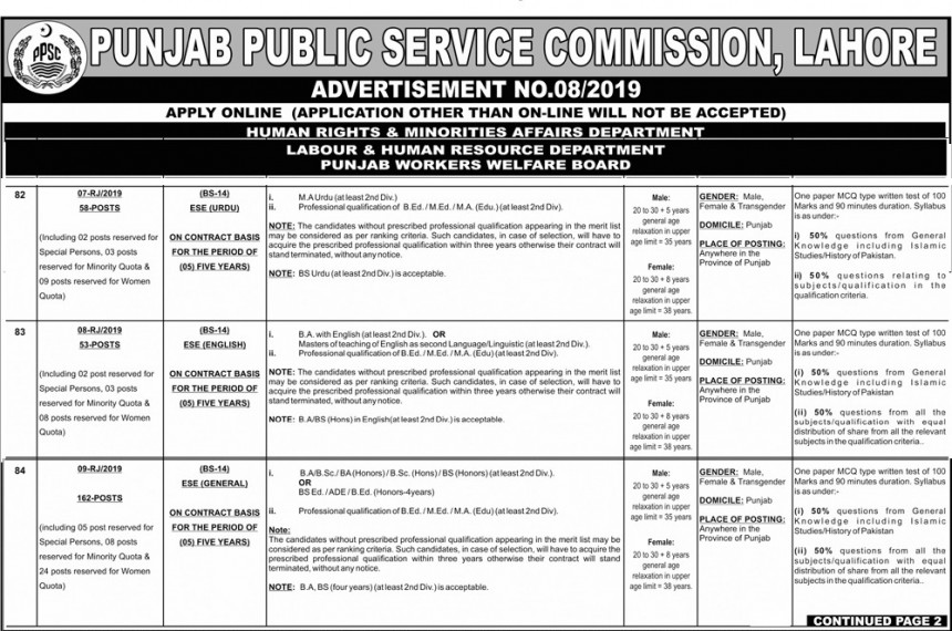 PPSC Latest Jobs of  Elementary School Educator ESE BPS-14 53 Posts of English, 58 Posts of Urdu, and 162 Post of ESE General announced in Labor and Human Resoruce Department