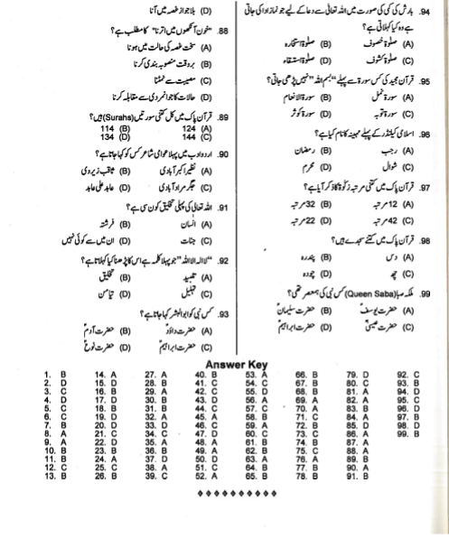 PPSC Excise Inspector Paper 2010