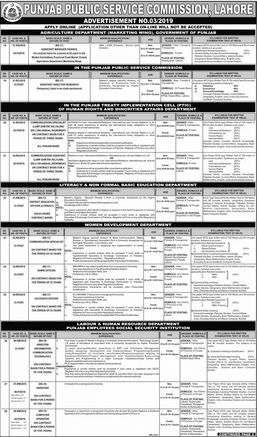 PPSC Jobs of Assistant Manager Finance , Assistant Director Research, Assistant, Admin Officer 2019 latest PPSC Jobs Advertisement 3/2019