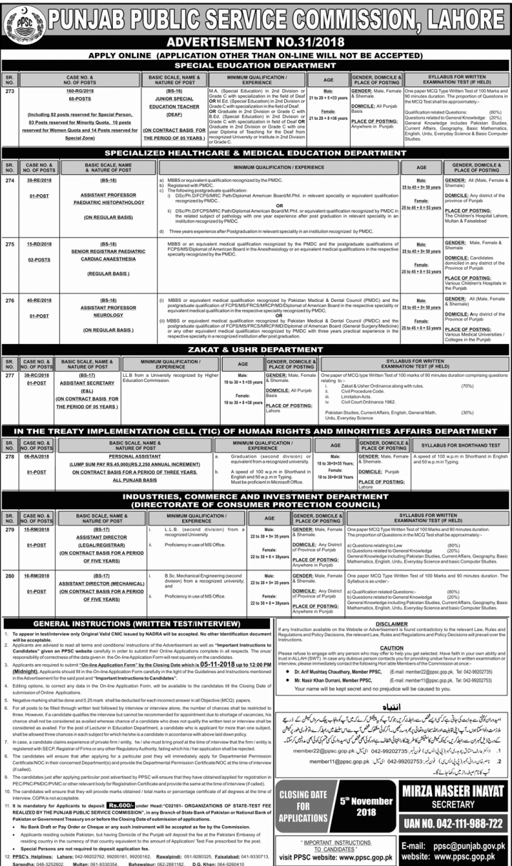 PPSC Latest Jobs Advertisement No.31/2018