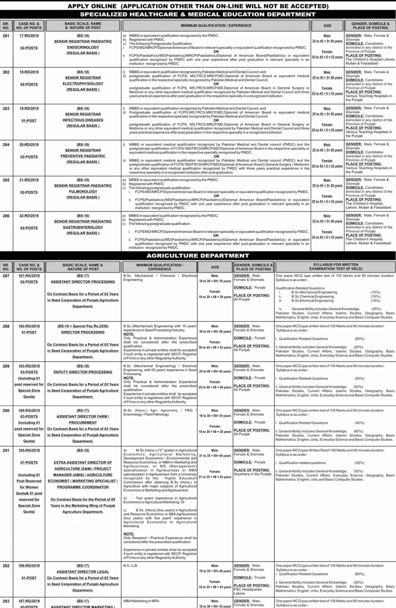 PPSC Jobs of Assistant Director, Deputy Director in Agriculture Department 2018 latest