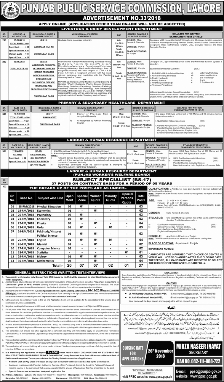 PPSC Jobs of Assistants, Subject Specialists in Labor and Human Resource, Pharmacist in Health Department 2018 latest