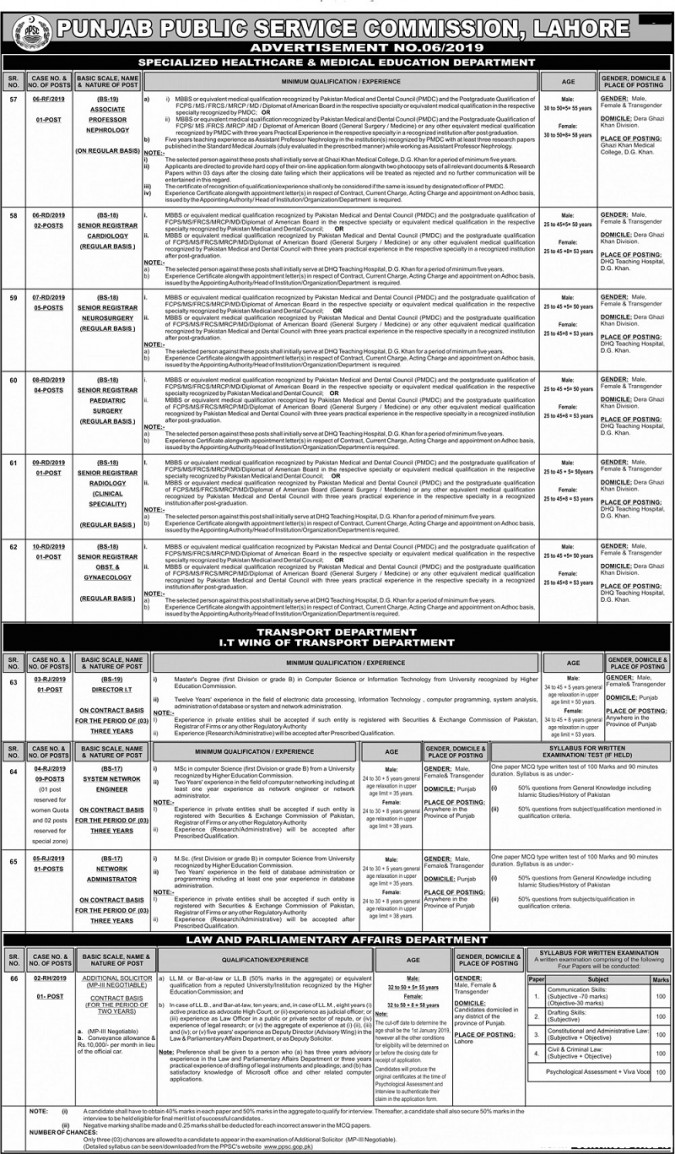 Pujab Public Service Commission Latest Jobs Advertisement No. 6/2019 