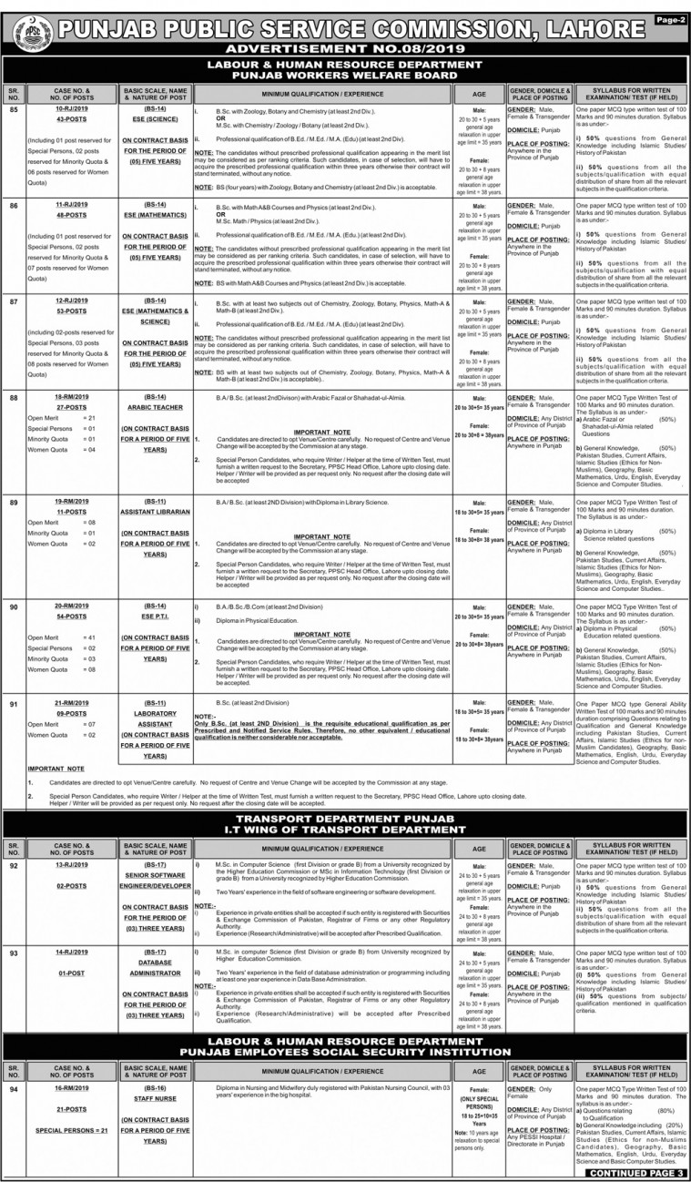Elementary School Educators ESE (Mathematics, Science), Arabic Teacher and Assistant Librarian in Labour and Human Resource Department PPSC Jobs Advertisement no 8/2019