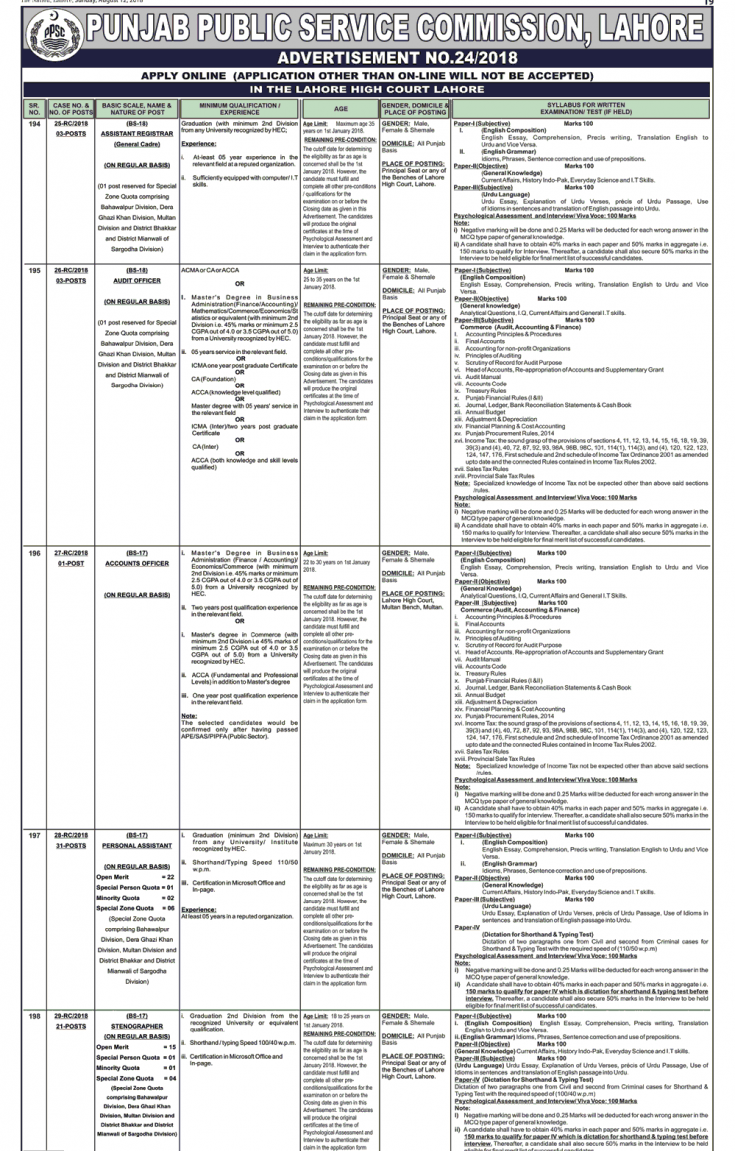 PPSC Lahore High Court Jobs Advertisement No.24 Jobs 2018 