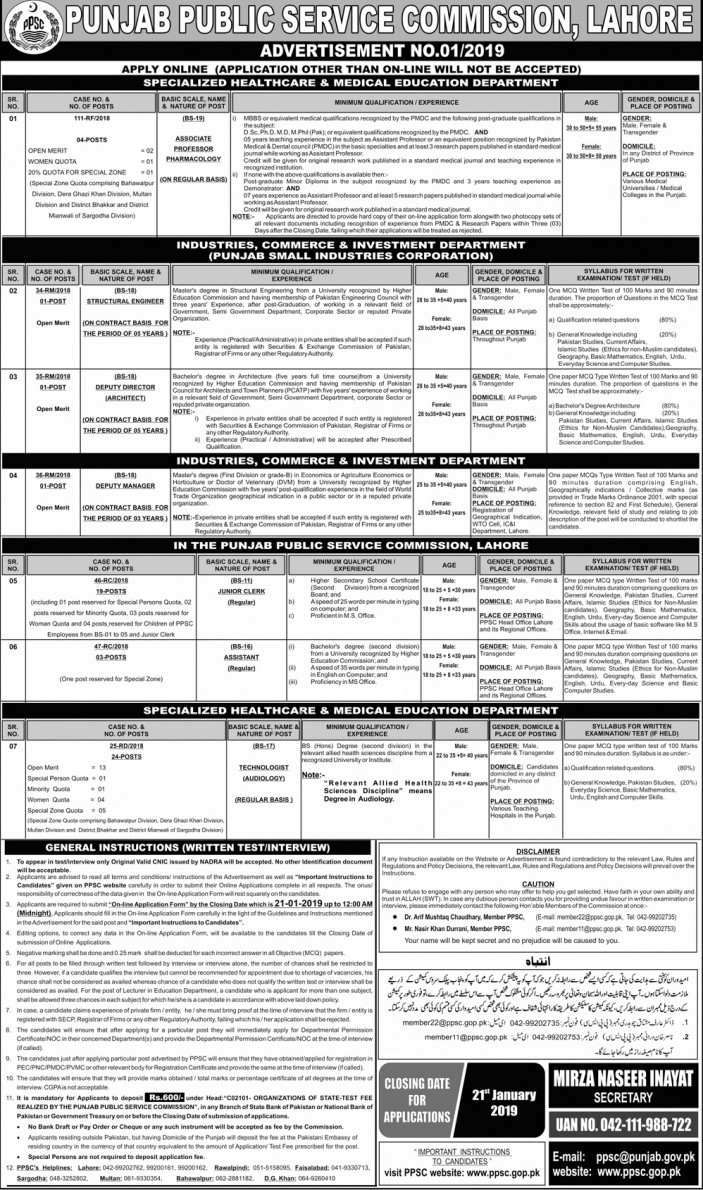 PPSC Jobs of Junior Clerks, Assistant, Deputy Director Department 2019 latest