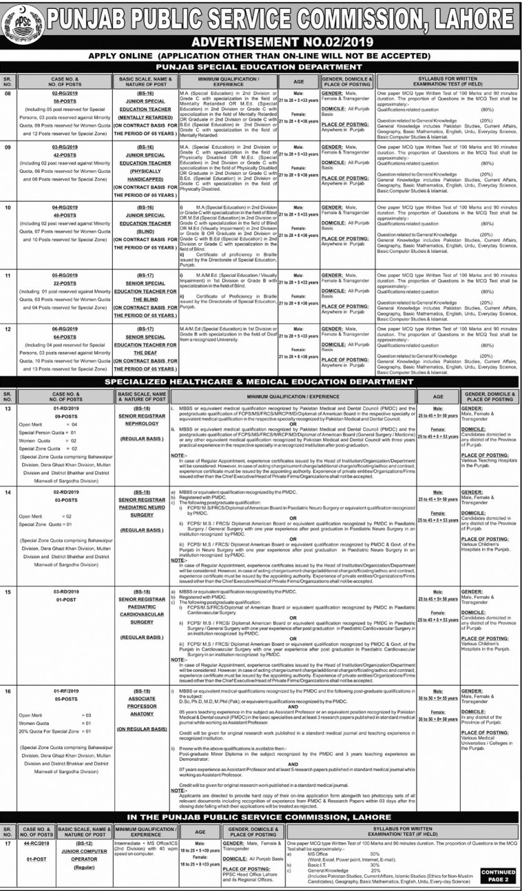 PPSC Jobs of Junior Special Education Teachers , Senior Special Education Teachers Blind, Deaf Department 2019 latest