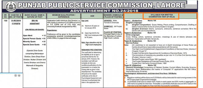 PPSC Syllabus Assistant Lahore High Court