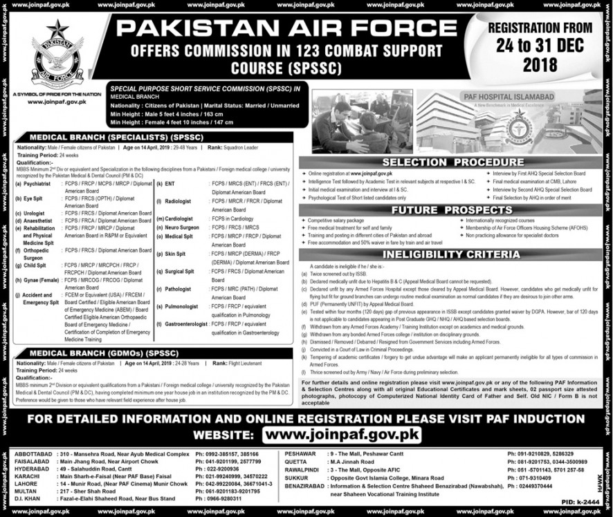 PAF SPSSC Medical branch Jobs 2019 Doctors and Specialists