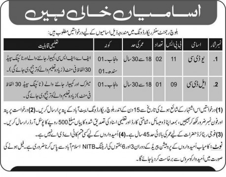 UDC and LDC Jobs in Pakistan Army Baloch Regment 2018