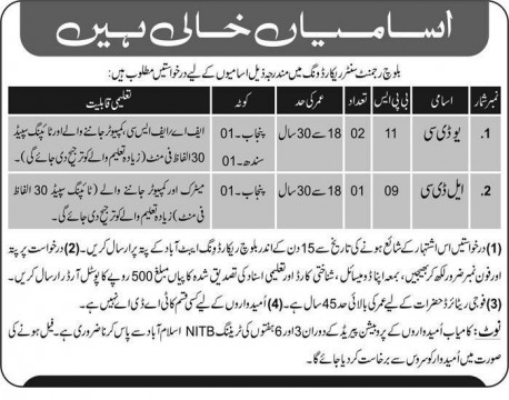 UDC and LDC Jobs in Pakistan Army Baloch Regment 2018