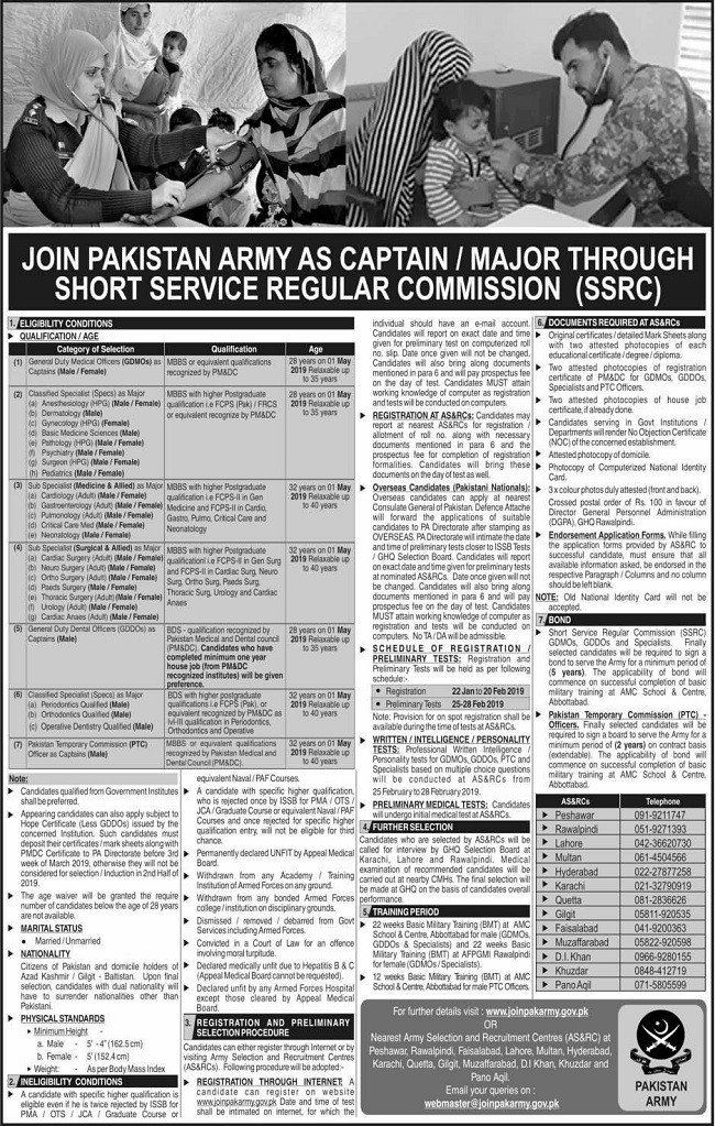 Pakistan Army Captain and Major Jobs through Short Service Regular Commission 2019  latest