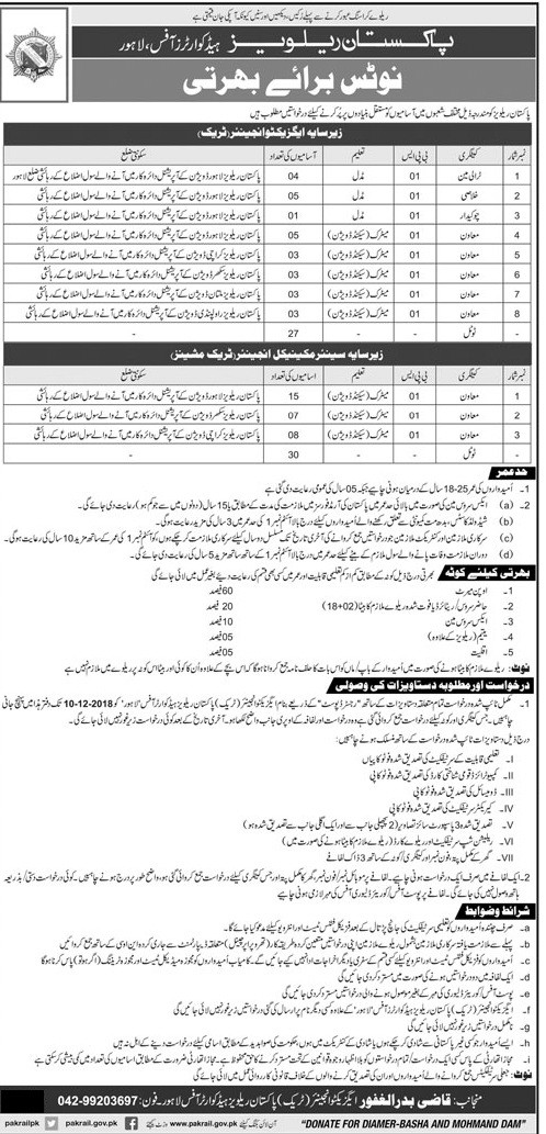 Pakistan Railway Lahore Headquarter Latest jobs 2018