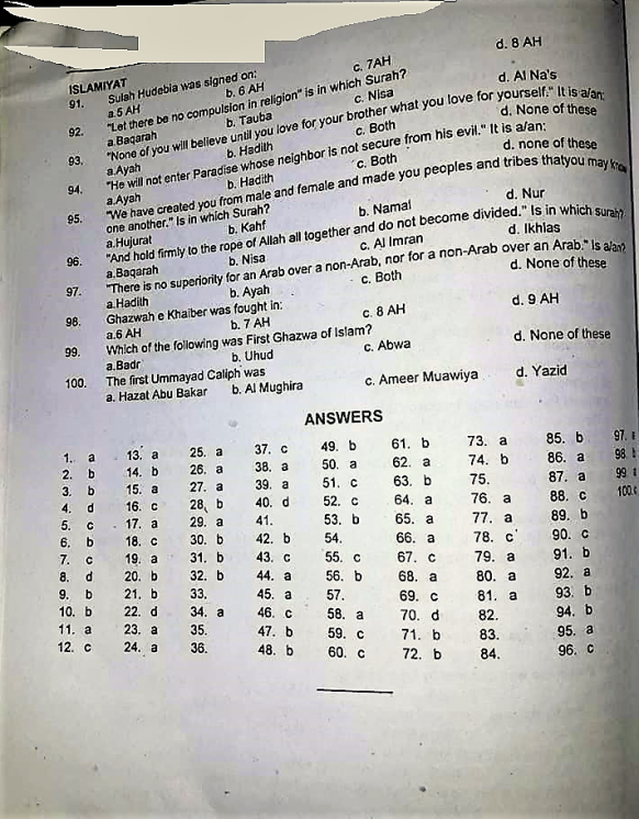 FPSC Custom Inspector Past Papers 