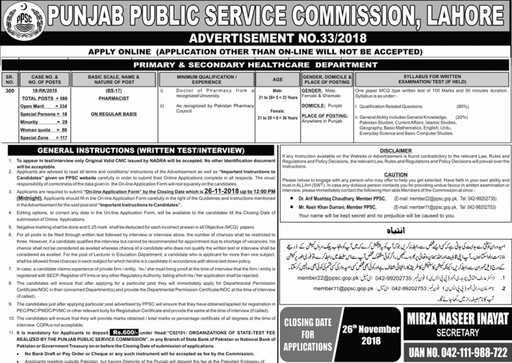 PPSC Jobs of Pharmacist in Health 2018 Latest