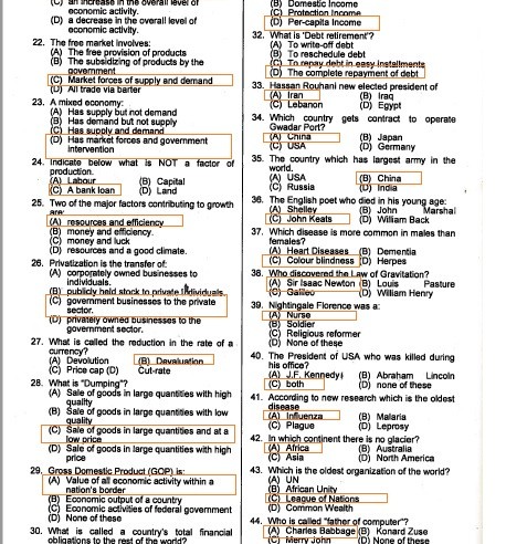 PO / Assistant Director P&D Past Paper PPSC 2014