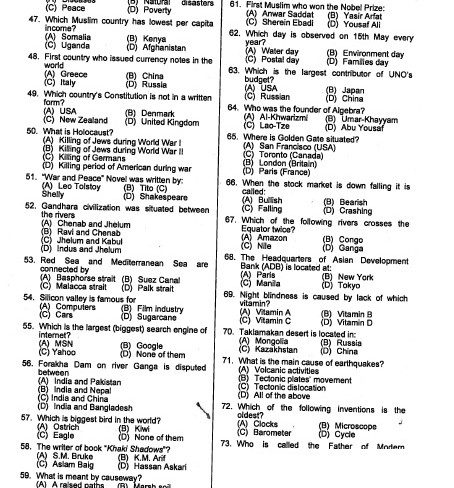 Planning Officer / Assistant Director Planning P&D PPSC Past Paper 2014