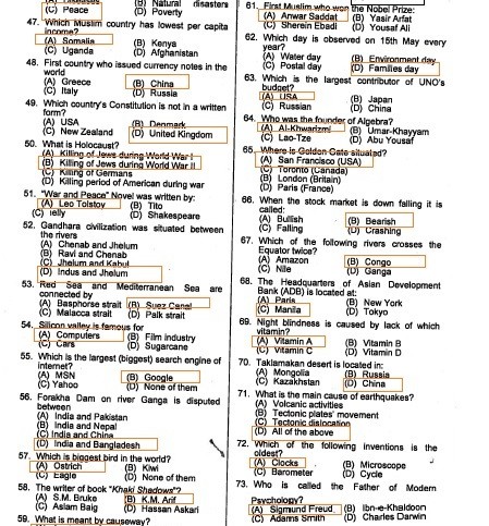 PPSC past Paper of Planning officer in P&D