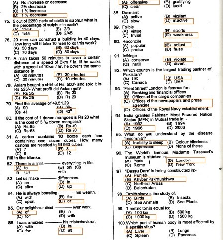 PPSC Past Paper of Assistant Director P&D  