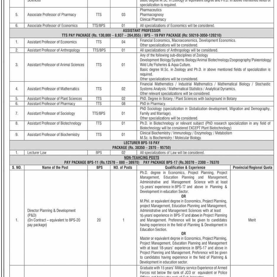 Quaid-e-Azam University Islamabad Teaching and Non Teaching Jobs 2017