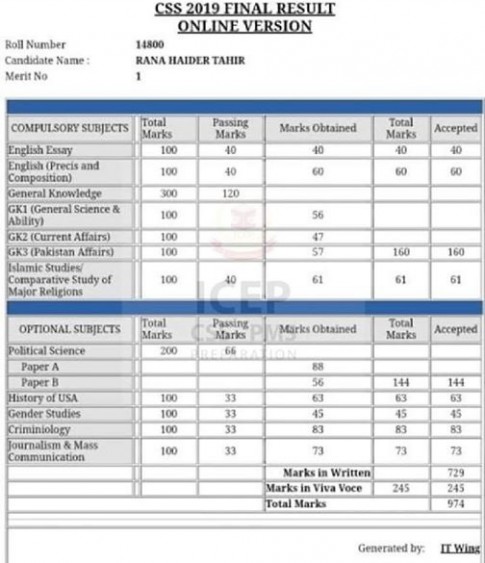 Rana Haider Tahir DMC marks sheet
