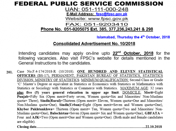 Statistical Officer 111 Posts announced by FPSC 