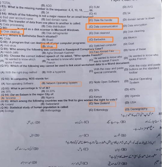 SI Punjab Police Past Paper Open Merit