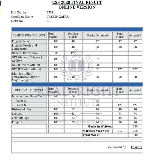 DMC of Tazeen Zafar 3rd Position CSS 2020