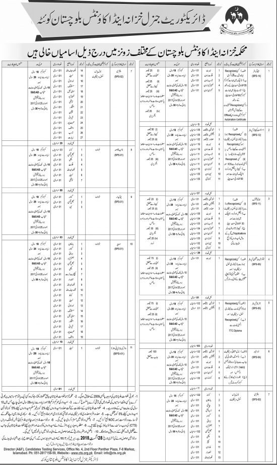 Treasury and Accounts Department CTS Jobs Government of Balochistan Jobs 2018