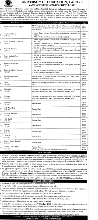 University of Education Lahore Non Teaching Latest Jobs 2018