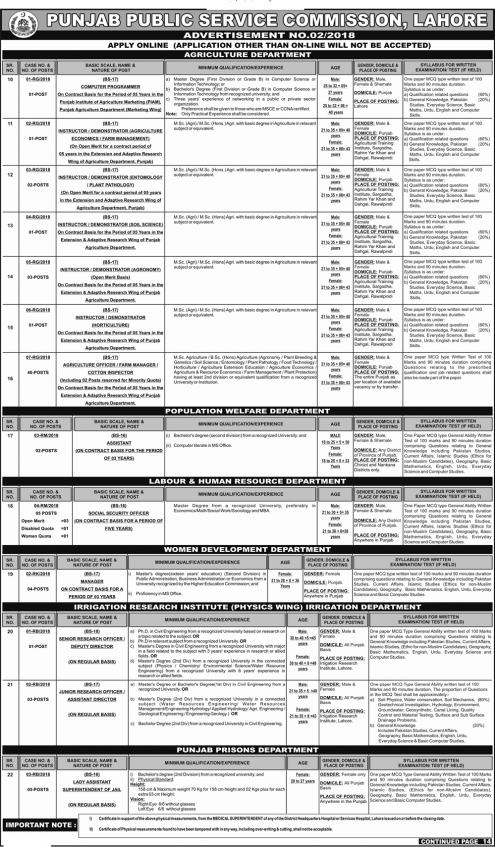 Punjab Public Service Commission Jobs February 2018 