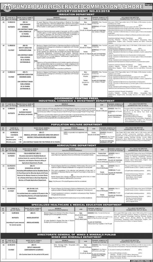 PPSC Advertisement NO. 03 Page 2