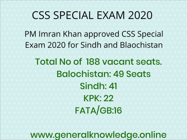 CSS Special Exam 2020 for Balochistan, Sindh, KPK